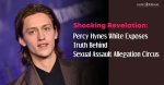 Revealing the Truth Behind the Controversy