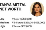 Rising Social Media Star's Net Worth, Onlyfans, and Personal Life Revealed ·