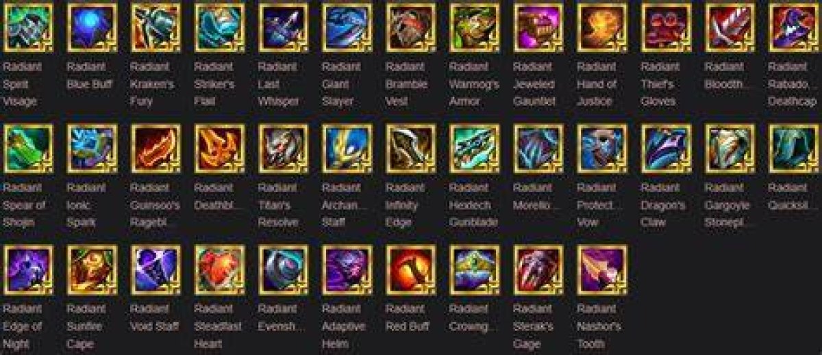 Tft Radiant Items: Unlocking Their Full Potential