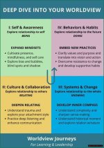 Understanding the Health Ranger: a Deep Dive into Natural Health Advocacy